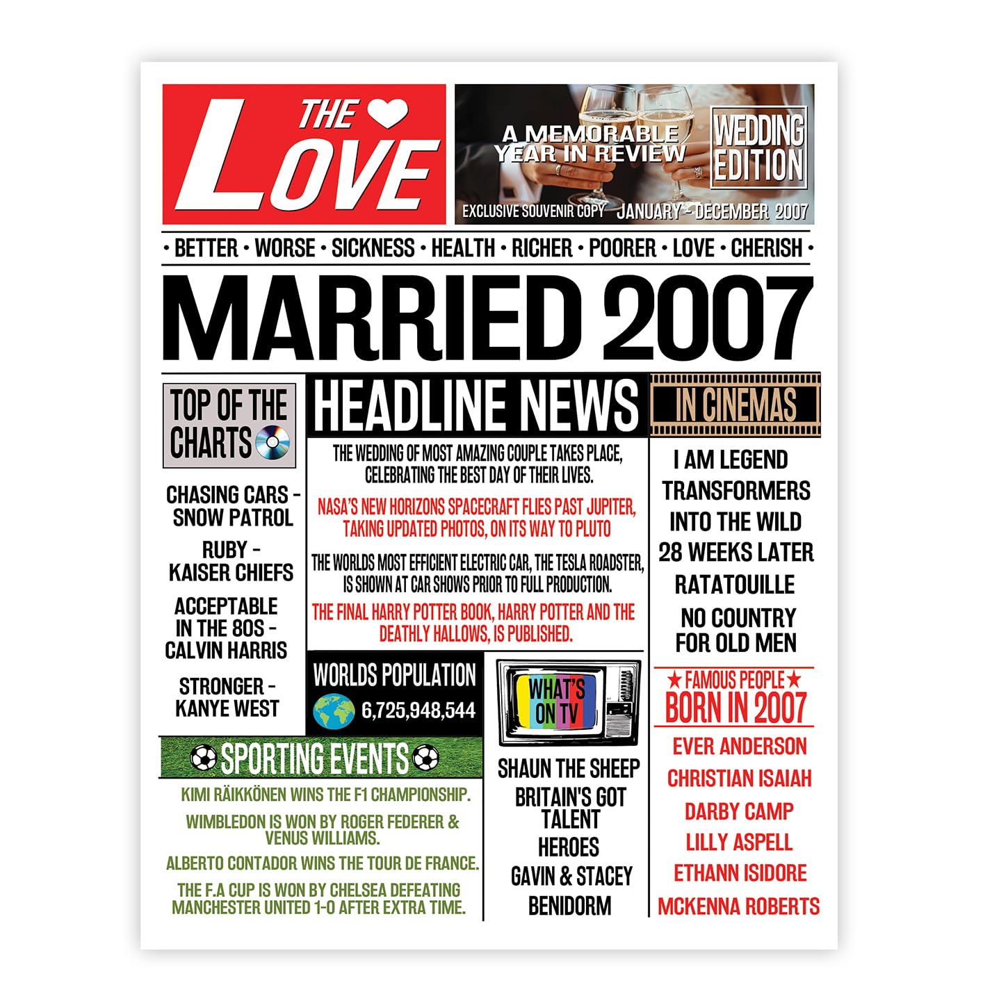 Stuff4 19th Anniversary Poster Unframed - Married In 2007 Newspaper - Happy 19th Wedding Anniversary for Men Women Vintage Gifts Retro Back In 2007, 8x10 Inch Anniversaries Posters