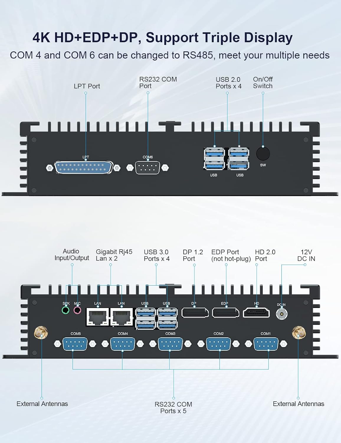 FANPEEC Fanless PC Industrial 64GB RAM 1TB SSD Fanless Mini PC Win 11 Pro, Fanless Mini Computer 4K Triple Screens Display, 6 x COM, 2 x Rj45 LAN, 8 x USB, Dual Band WiFi, BT4.2