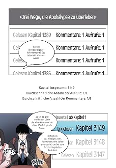 Omniscient Reader's Viewpoint - Bände 1-5 im limitierten Sammelschuber mit Extras: Survival-Fantasy-Manhwa über einen Mann, der den Verlauf der Apokalypse vorhersieht