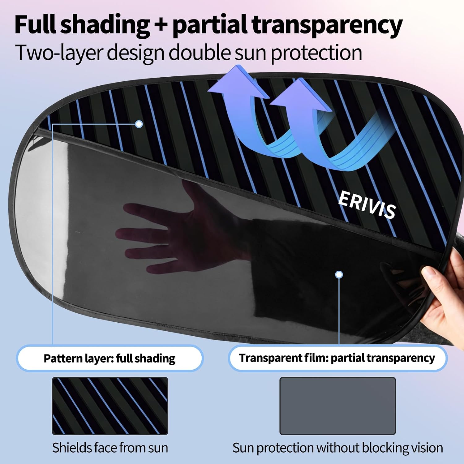 4 PCS Car Window Shades, Universal Fit for Most Vehicles, Front & Back Half-Shade Side Window Shades, Blocks UV Rays, Window Shade for Baby in Car