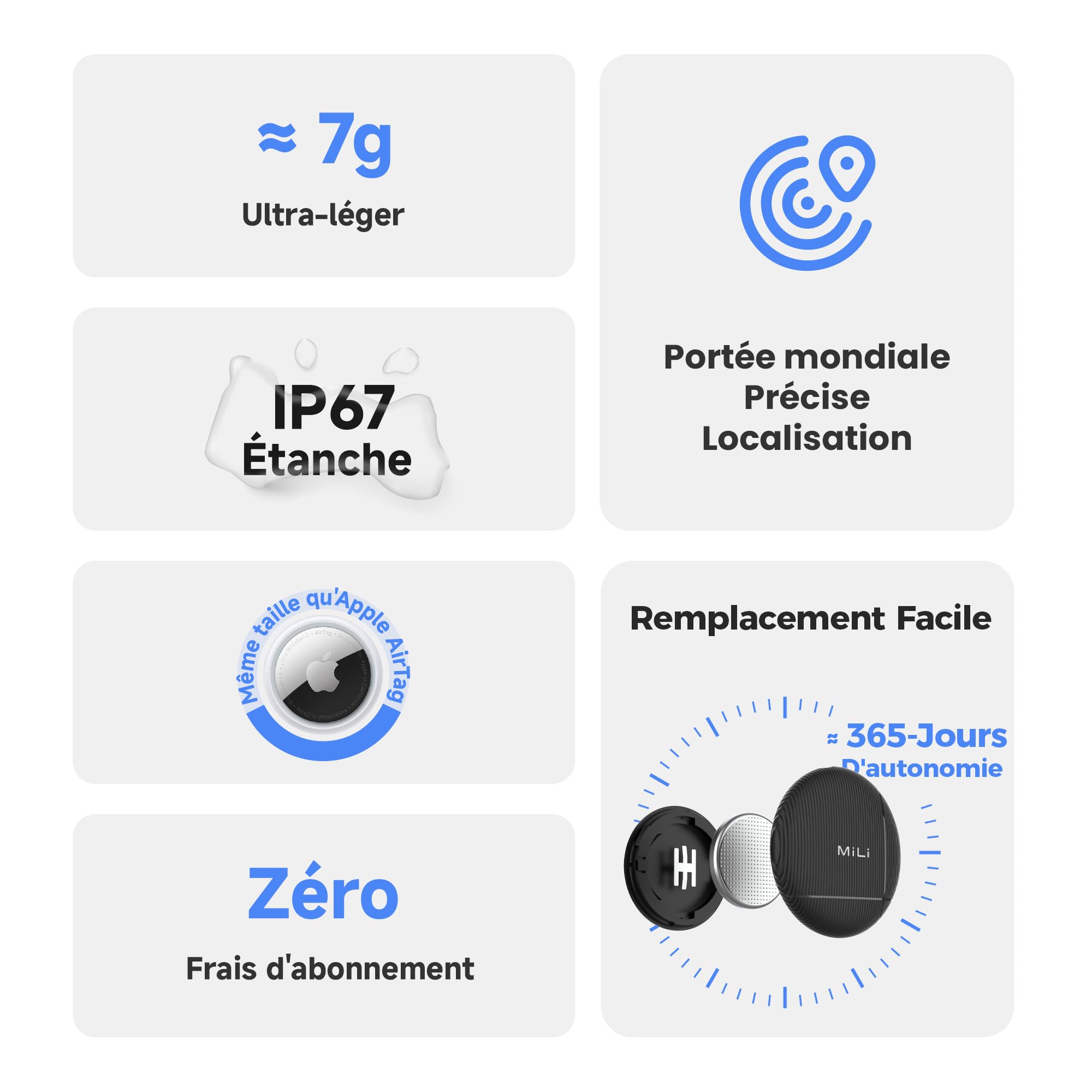 MiLi LiTag Duo Tracker Intelligent Lot de 4 pour iOS et Android, Localisateur de Clés Compatible avec Apple Localiser ou Android Localiser, Pile CR2032, pour Clés, Portefeuille et Bagages, Noir