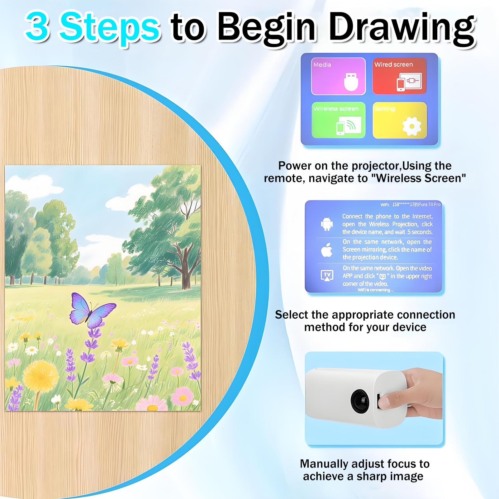 Proiettore Artistico Adatto ai Principianti, proiettore per Disegno e tracciamento Facile da Usare con connettività telefonica, Include Supporto per proiezione Stabile su Parete/Tavolo