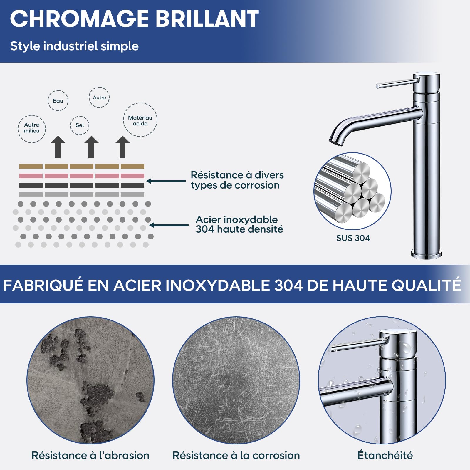 Mitigeur de Lavabo Haut Pivotant à 360°, BuntHaus Robinet pour Vasque à Poser, Robinet de Lavabo Salle de Bains, Chaud et Froid, Hauteur de Bec 204mm, Aérateur Amovible, Acier Inoxydable Chromé