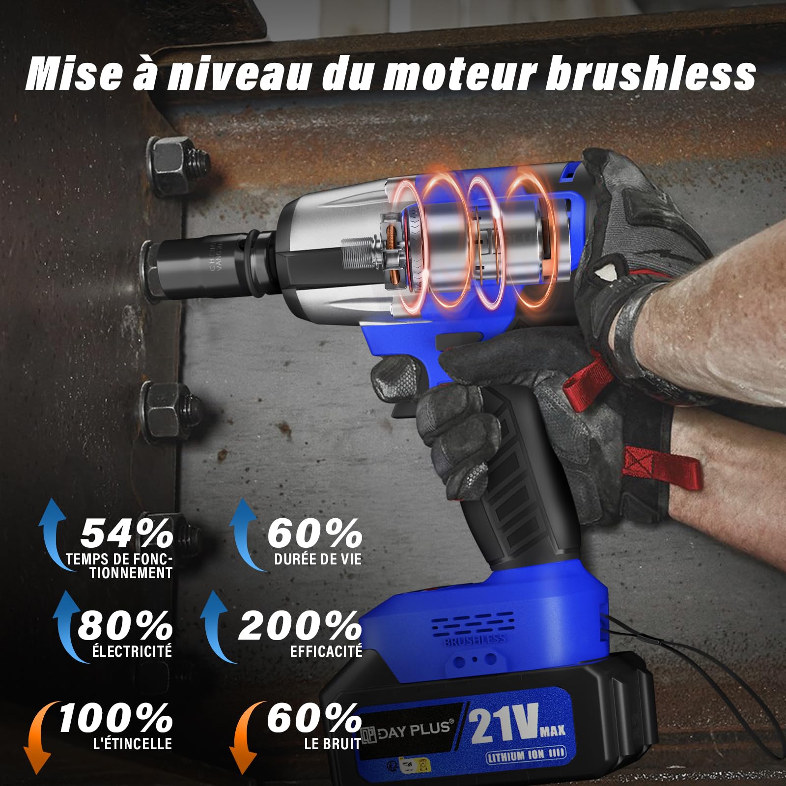 Clé à Chocs Sans Fil Brushless, 550Nm Boulonneuse à Choc Electrique, avec 2 Batterie 4.0Ah, Visseuse à chocs Fréquence d'impact 2500RPM, avec 4 Douilles à Chocs et 12 Accessoires pour Perceuses