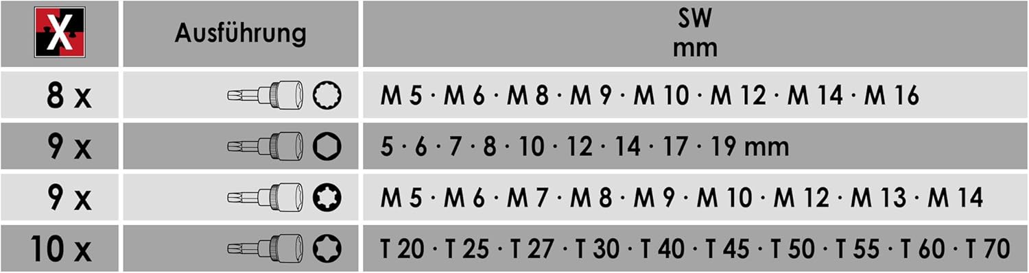 Vigor V2496 Screwdriver Socket Assortment
