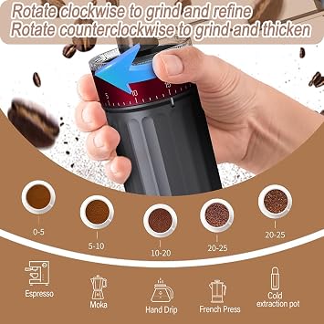 Coffee Grinder, Portable Hand Coffee Bean Mil, 40-Grade External Adjustable Manual Coffee Grinder, with High Precision Ceramic Contemporary Conical Burr, for Espresso, Pour Over, Camping, Office