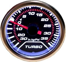 Etopars 52mm Smoked Lens Boost Bar Gauge