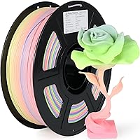 Vista 22 de Paquete de filamento ASA para impresora 3D, filamento de impresión 3D cuidadosamente enrollado 4kg (2.2lbs), filamento ASA 1.75mm precisión