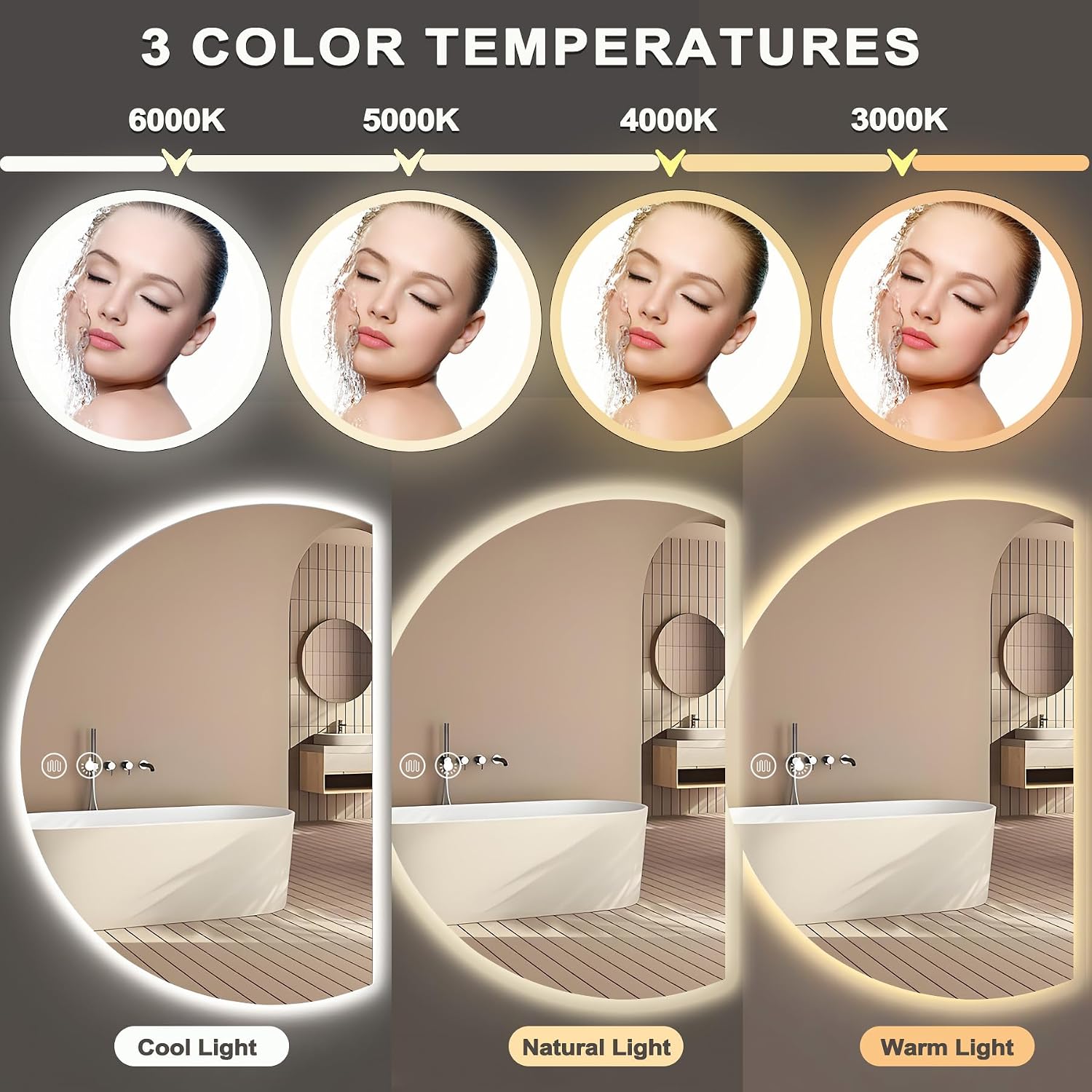 YUDACHU 40"×28" LED Mirror for Bathroom, Anti Fog Half Moon Mirrors for Wall-Irregular Modern Vanity Mirror-with Backlit, 3 Colors, Stepless Dimmable, Shatter-Proof