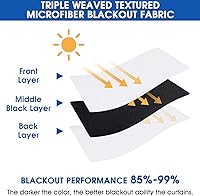 Vista 4 de Homeideas – 2 paneles de cortinas opacas cortas para ventanas pequeñas de 36 pulgadas de largo con ojales, cortinas de media ventana para cocina