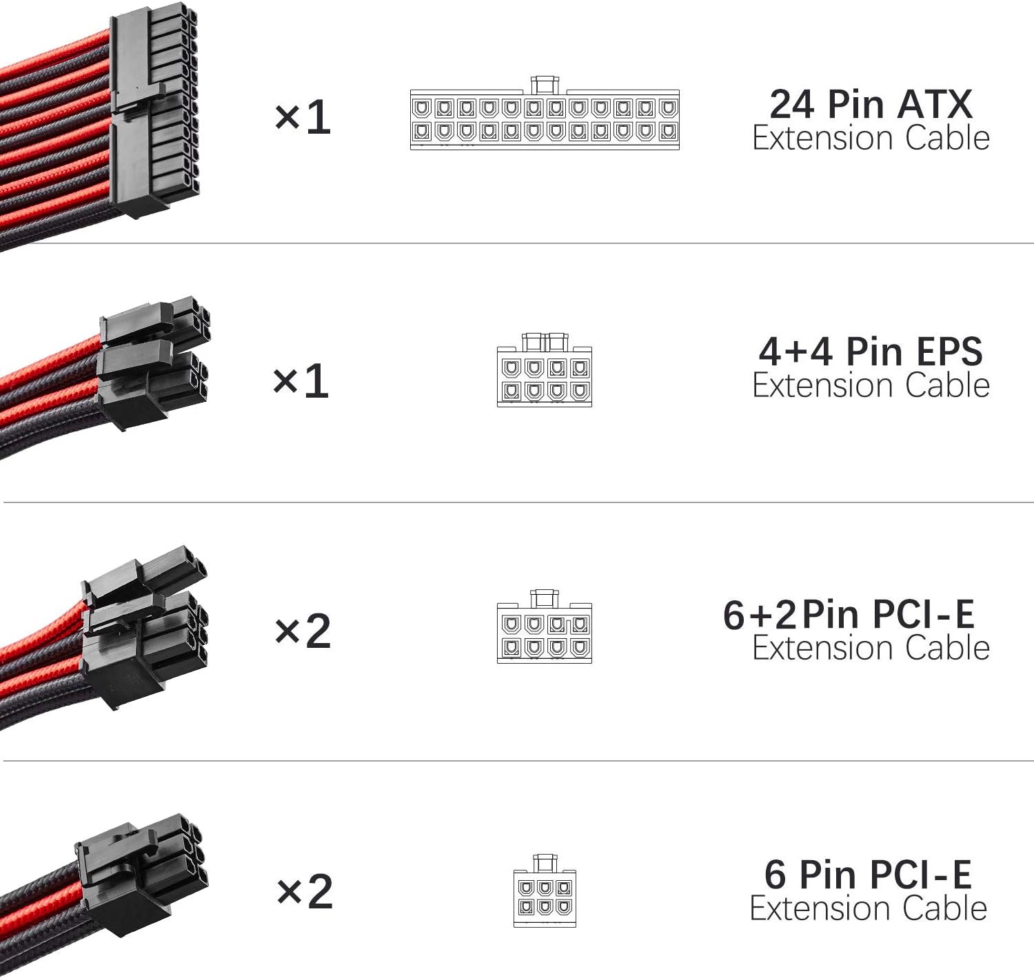 Hоt Dеаlѕ Black and Red Sleeved Cables PSU Extension Cable Kit with 30CM Sleeved 24-PIN 8-PIN 6-PIN 4+4-PIN for ATX Power Supply