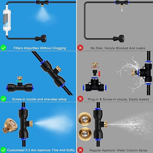 Miniatura 3 de Sistema de nebulización con filtro de agua  Línea Signice mejorada de 26 pies (26.2 ft) y 7 boquillas de niebla de latón para exteriores para patio,