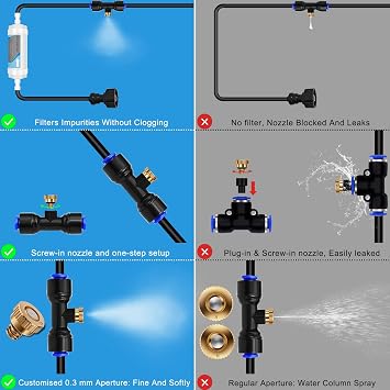 Su Filtreli Buğu Sistemi - Yükseltilmiş 26FT (8M) Hat ve 7 Pirinç Sis Nozulu Veranda Soğutma için Dış Mekan Sisleri Dış Mekan Sis Sistemleri Kiti Dış Bahçe Arka Bahçe Serası için (Siyah)
