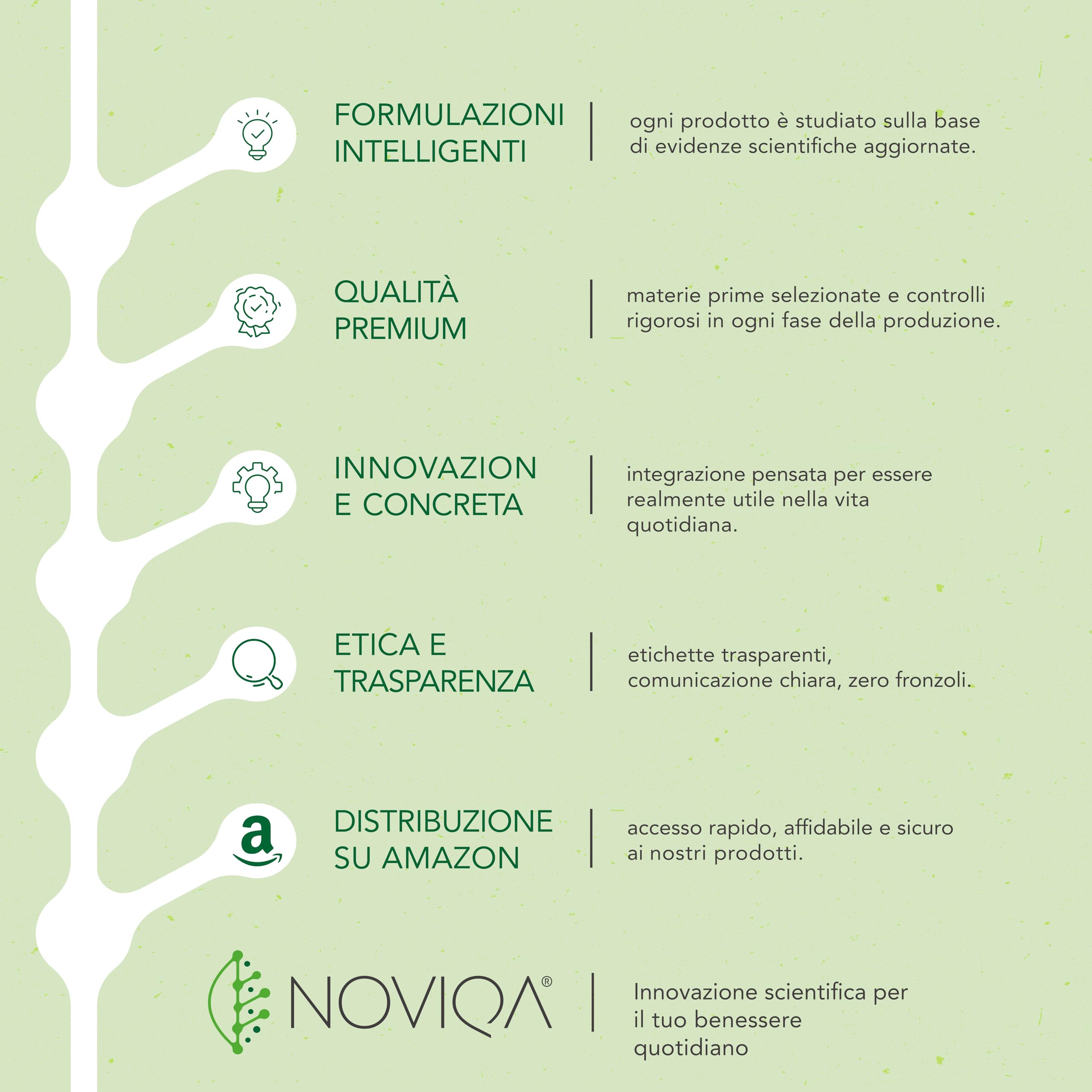 NOVIQA®, PEA Integratore 600 mg, Palmitoiletanolamide Naturale, 120 Capsule Vegane, Supporto per Benessere Articolare e Nervoso, Equilibrio e Concentrazione