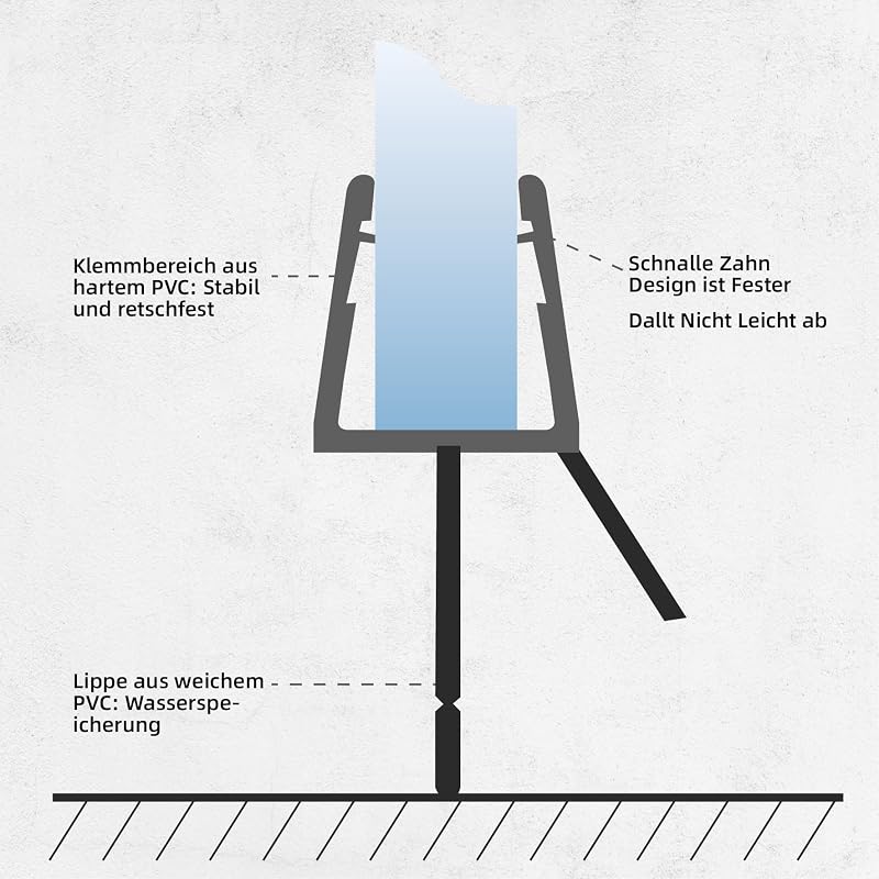 KOOBON Zuhanytömítés 2x80 cm - Víztaszító PVC Tömítőprofil 4-6 mm Vastag Üvegajtókhoz, Zuhanykabin Szigetelő Csere Alkatrész