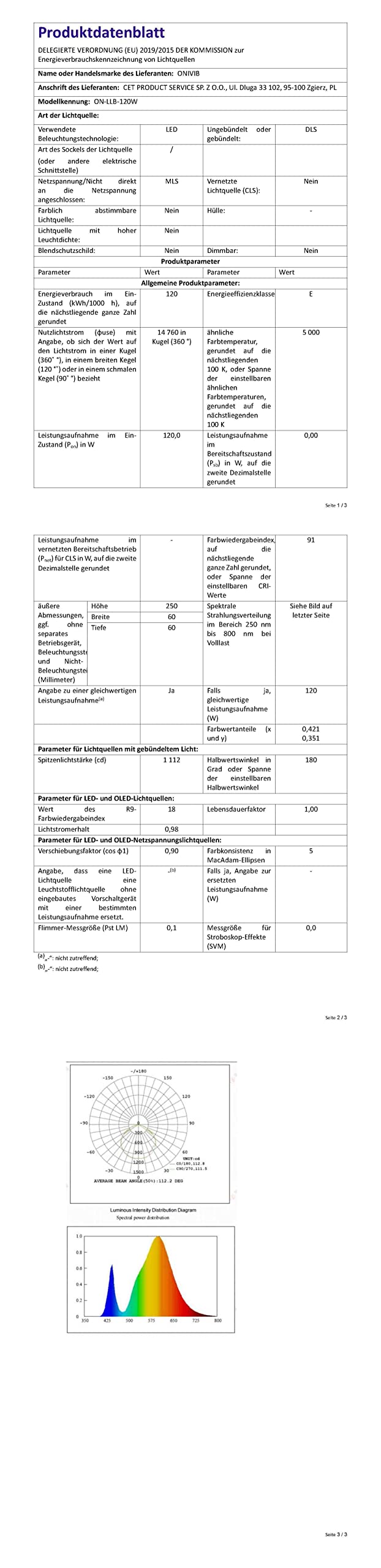 120W LED Mais lampen Glühbirnen, E27 mit E40 Mogul Sockeladapter, 14400 Lumen (1200W Äquivalent) 6500K kühles weißes, für großflächige kommerzielle Beleuchtung, Garage Warehouse Factory