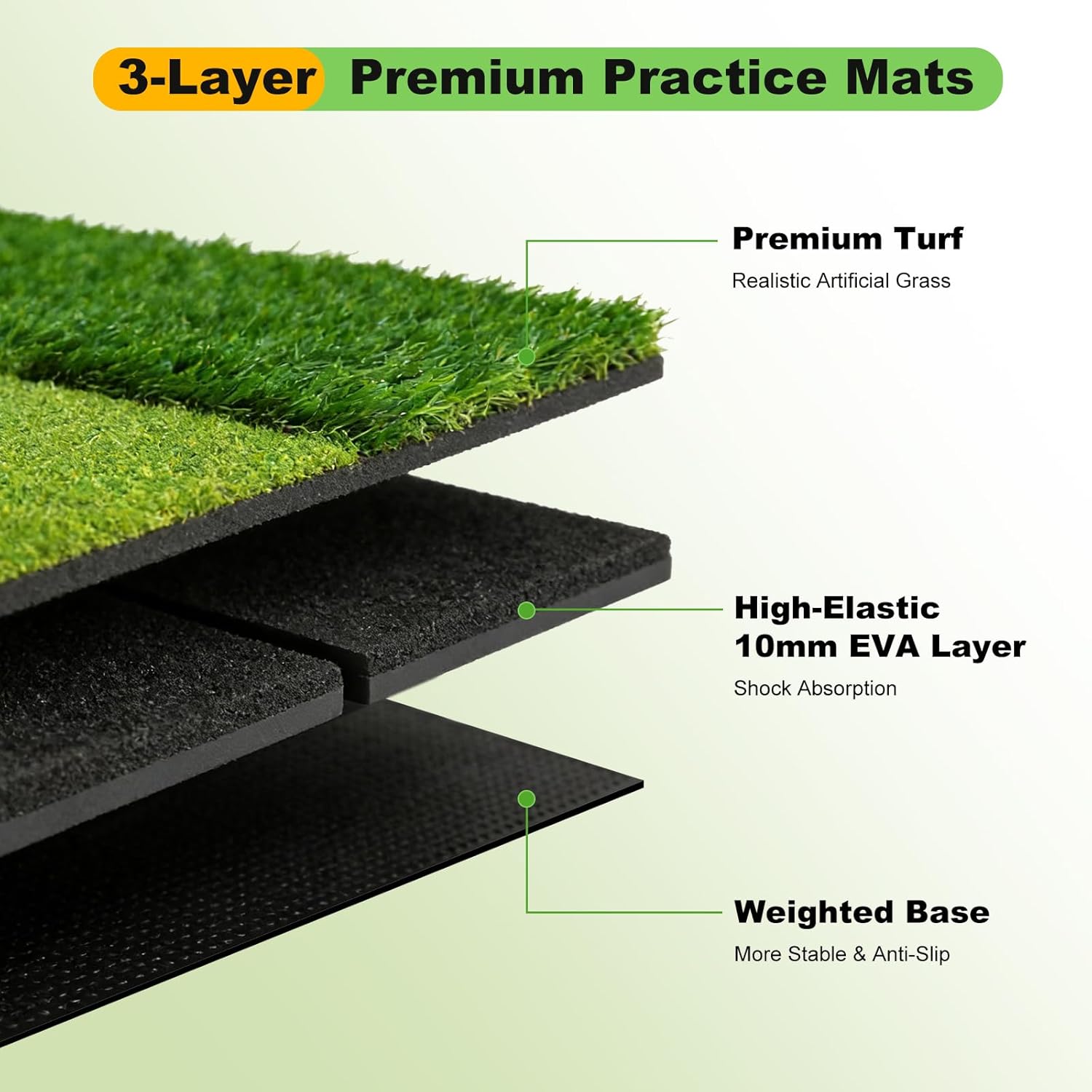 Foldable Golf Hitting Mat with 10mm EVA Base, Premium Dual-Turf Golf Practice Mat for Indoor/Outdoor Training, Simulator Swing and Chipping, Ideal Gift for Golfers, Men, Dad