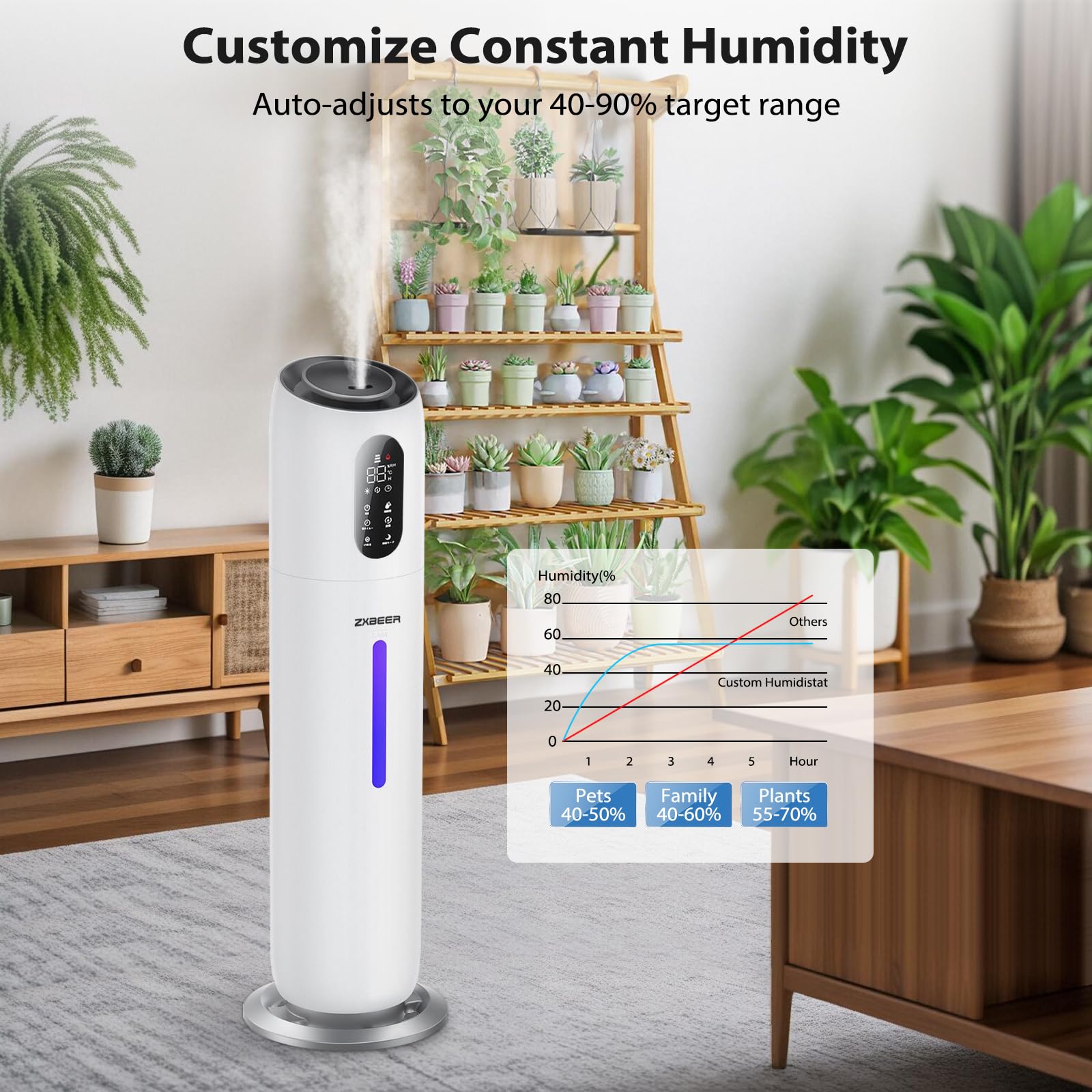 加湿器 DXHU04 Amazon.co.jp: 加湿器 大容量 duux Dawn スチーム式 (ホワイト) 加湿機