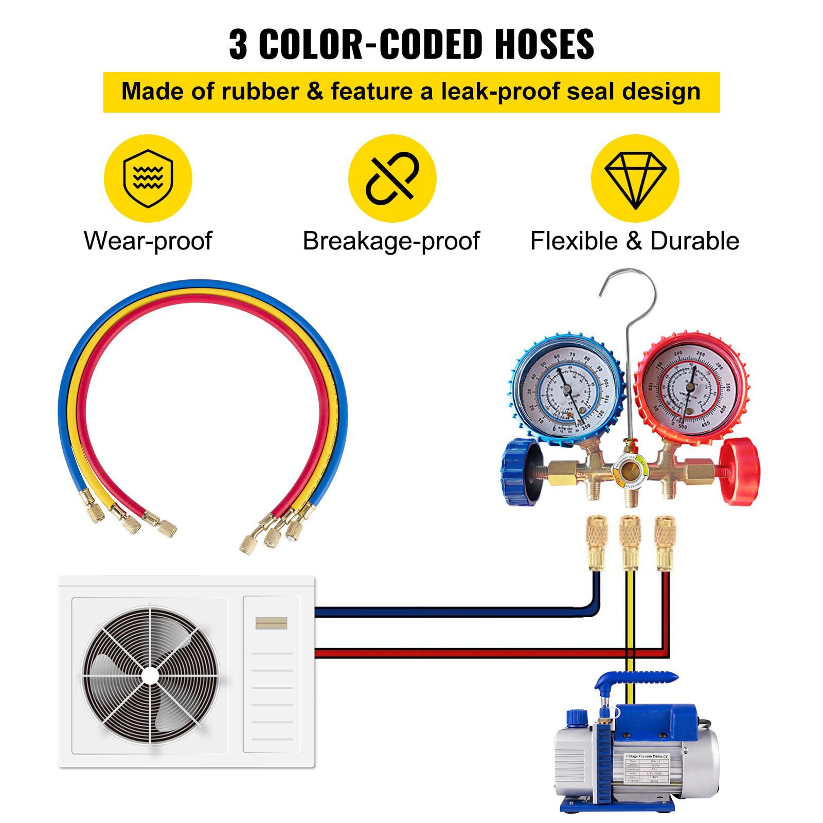 Vakuumpumpe 220V 50Hz, Unterdruckpumpe Vakuumgeräte Pumpe für R12, R22, R134a, R410a, R502, für HVAC Kfz Kühlsystem (4CFM-1/4HP)