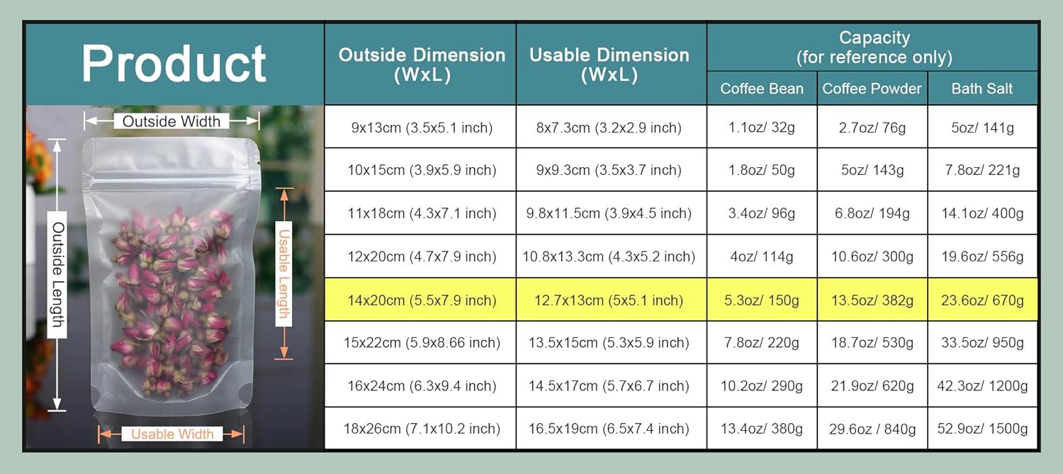 PABCK 500Pcs 5.5x7.9 inch Resealable Stand Up Bags Matte Clear Zipper Lock Heat Seal Pouches with Tear Notch for Zip Food Storage Lock Packing