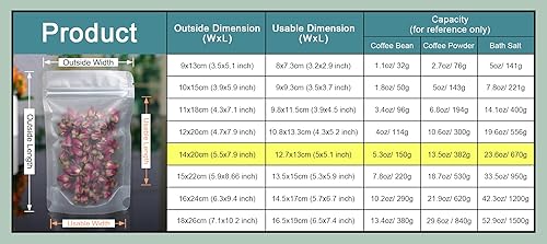 Miniatura 9 de 100 bolsas resellables de 4.7 x 7.9 pulgadas, con cierre de cremallera transparente mate, bolsas de sellado térmico con muesca de desgarro para