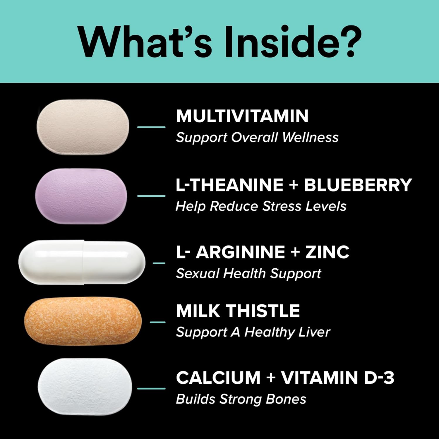 GNC Men's 30+ Vitapak Program | 5-in-1 Daily Multivitamins and Minerals | Supports Healthy Bones and Stress Relief | 30 Servings - Image 4