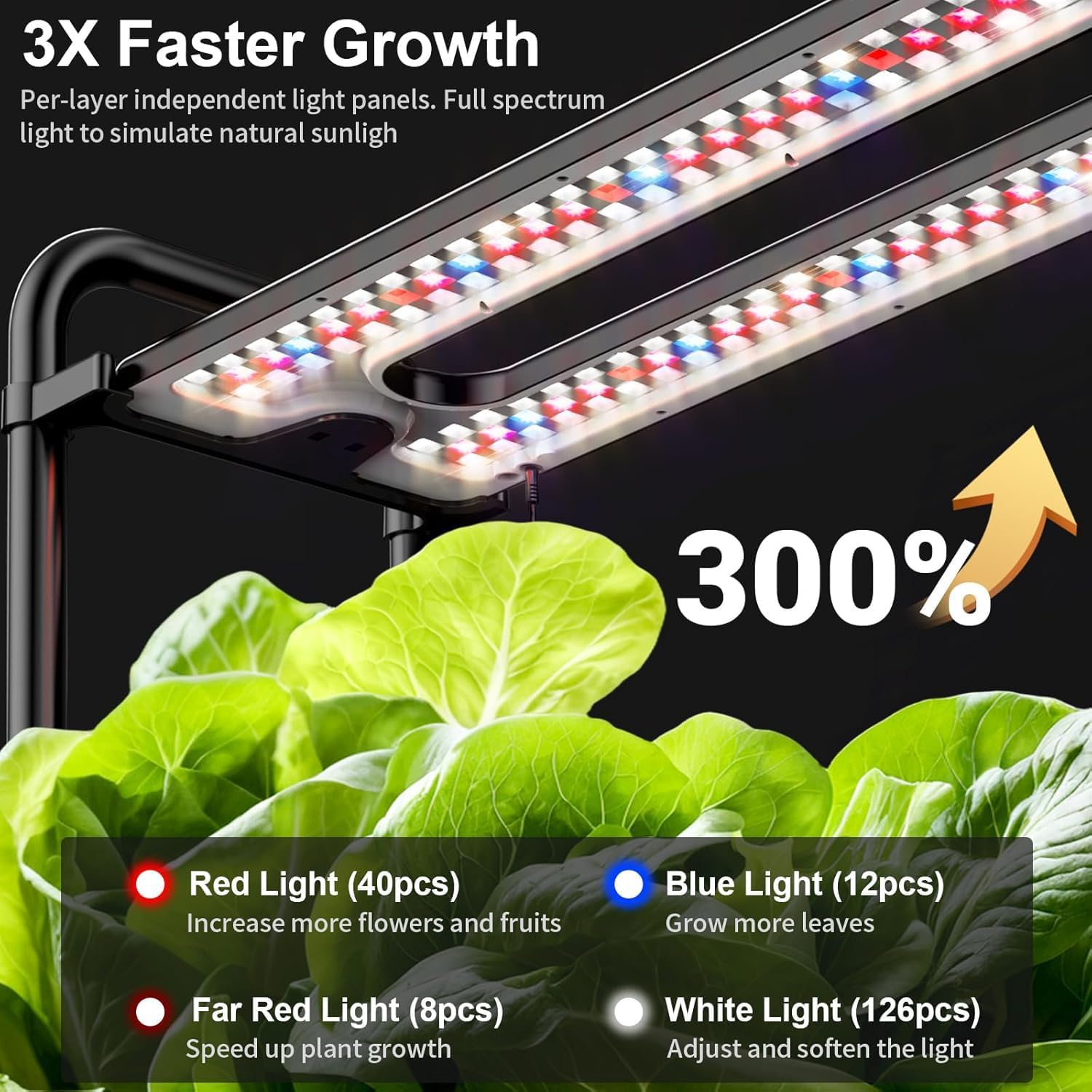 Large Hydroponic Tower Garden System White, 90 Pod Vertical Indoor Growing Kit with LED Grow Light, Auto Circulating Water System, 40L Planter