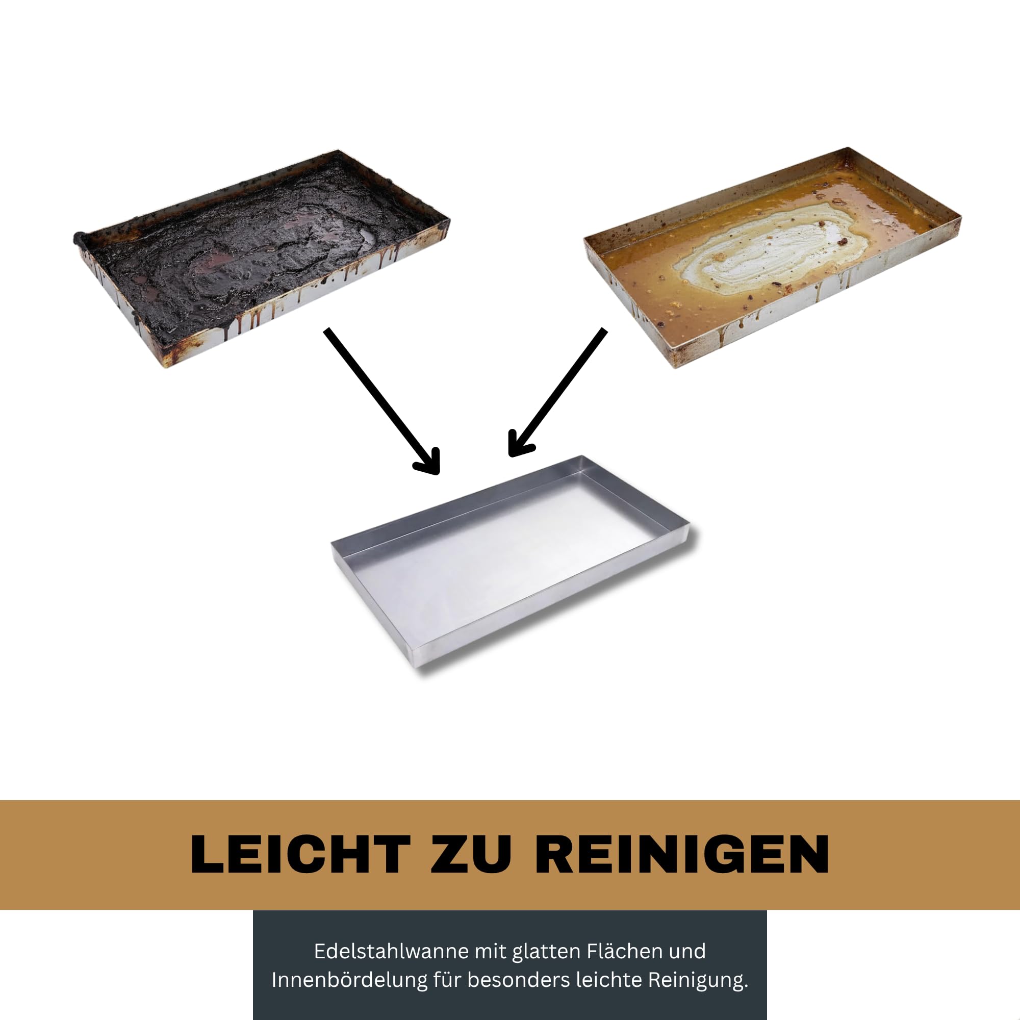 Edelstahl Fettwanne - Maße 100 x 60 cm - AISI 430 Legierung - Edelstahlwanne Gastro Auffangbehälter