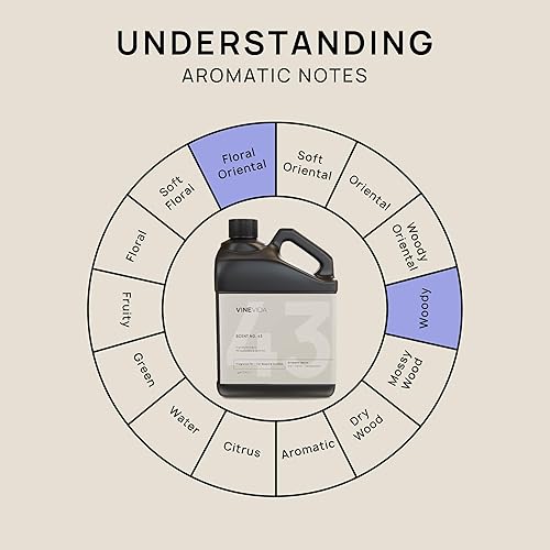 Miniatura 984 de VINEVIDA [4 onzas] Aceite de fragancia de madera de teca de caoba para fabricación de velas y fabricación de jabón, aromas de velas prémium para