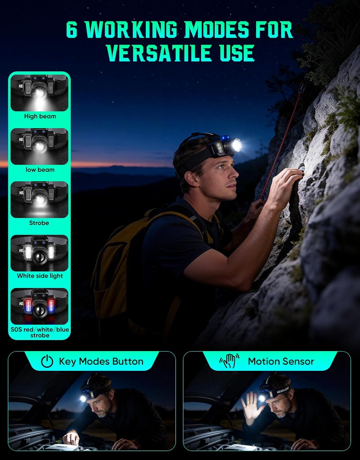 Headlamp Rechargeable 2 Pack, Motion Sensor Headlamp Super Bright LED Flashlight with 5 Lighting Modes, Zoomable Spotlight & Floodlight, Waterproof 360° Adjustable Head Lamp for Camping Hiking Running