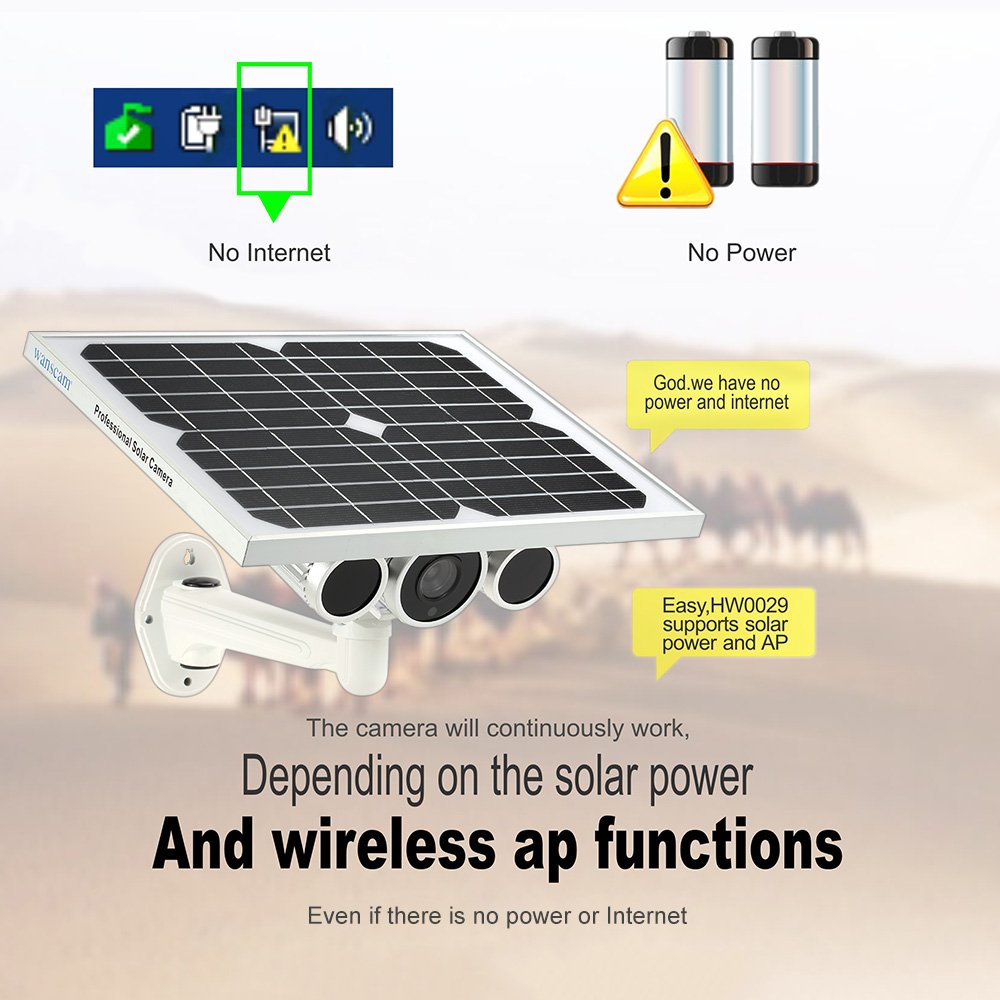 Wanscam HW0029 Outdoor Solar Power IP Camera With Battery 720P H.264