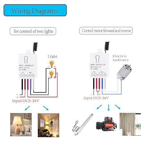 Forward and Reverse Remote Switch DC 5V to 24V 10A