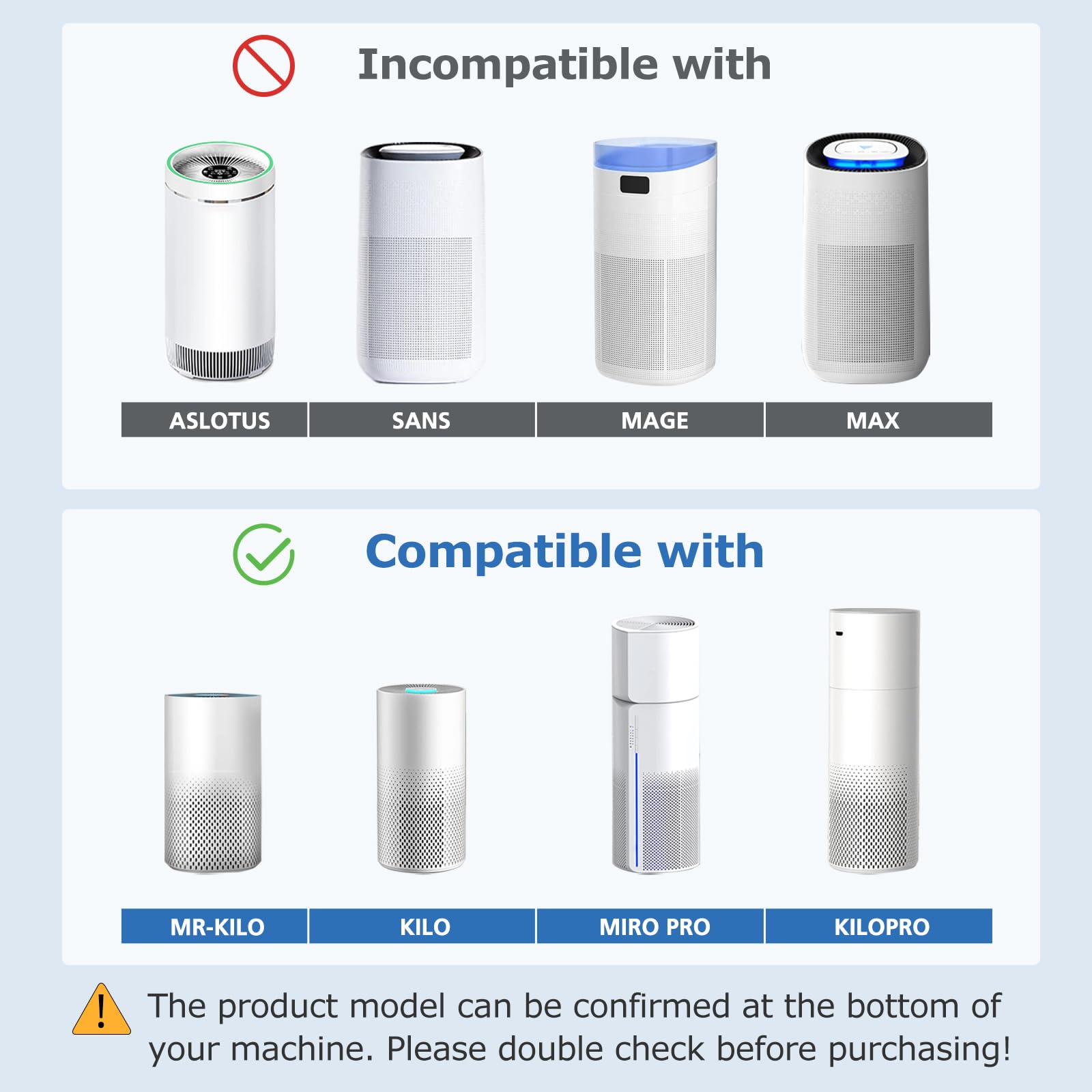 Confezione da 2 filtri H13 True HEPA, compatibili con purificatori d'aria Afloia KILO/KILOPRO/MIRO e MIRO PRO, purificatori d'aria MORENTO KILO, sistema di filtrazione a 360° a 3 stadi