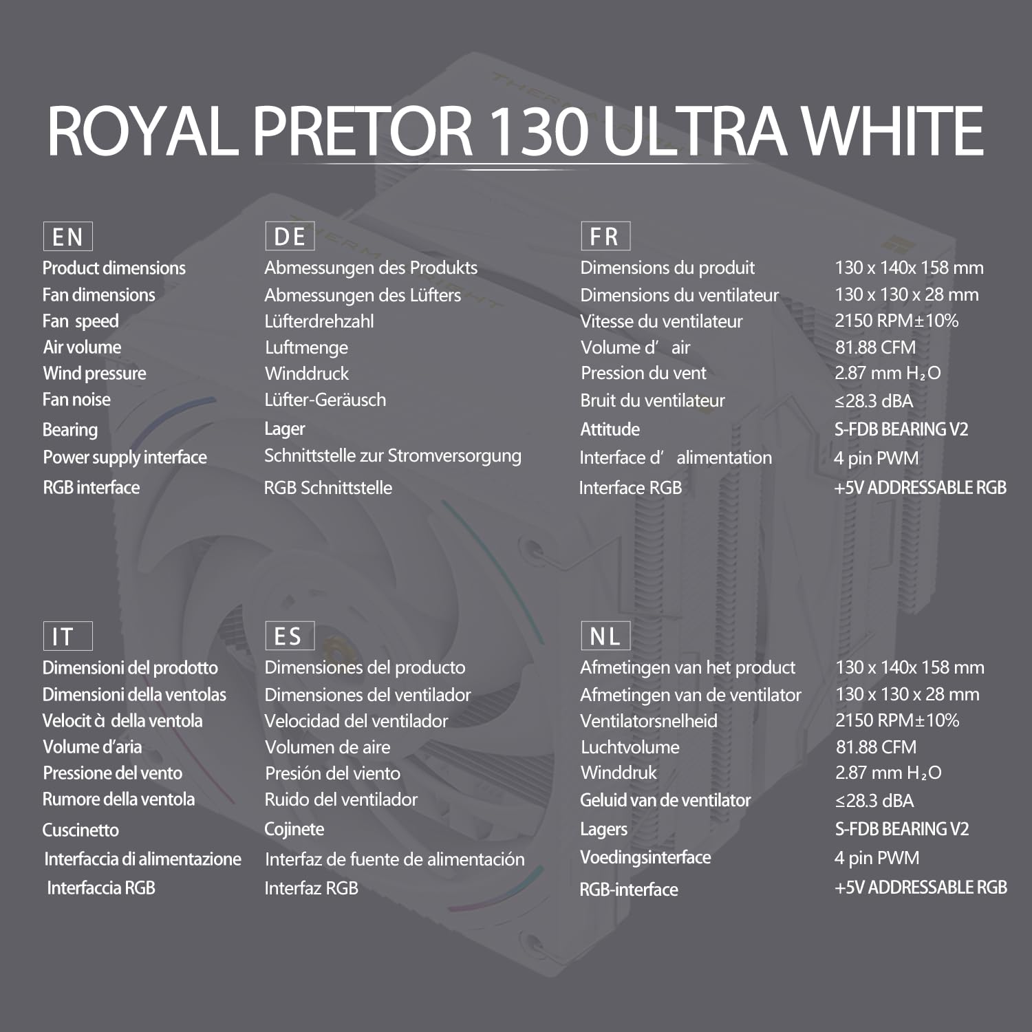 TR-Thermalright Royal Pretor 130 Ultra White, chłodzenie CPU, podwójna wieża z 7 rurkami cieplnymi, podwójne wentylatory PWM, biała pokrywa górna, dla AM5/AM4, Intel LGA1851/1700/1150/1151/1200