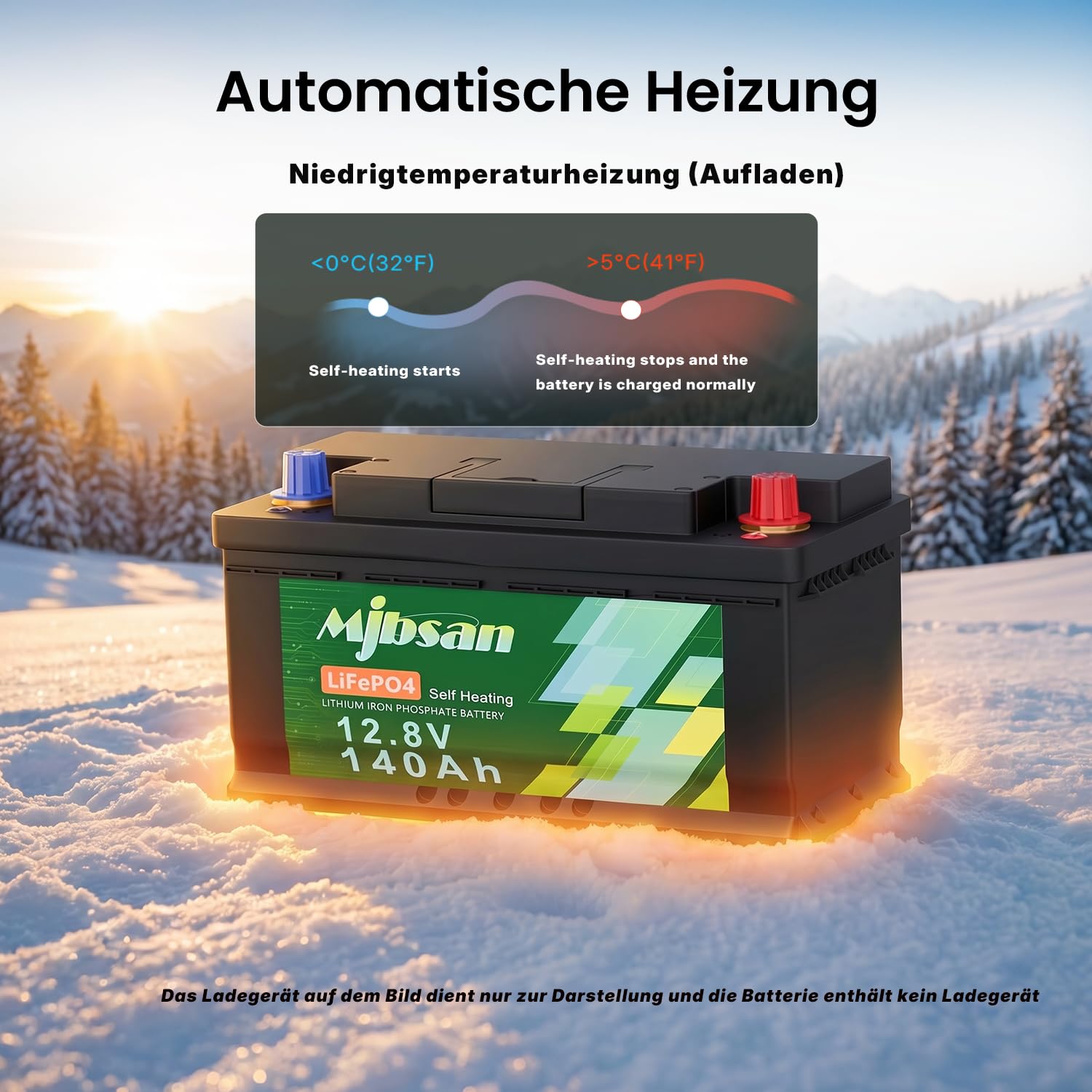 Mjbsan Akumulator litowy 12 V 140 Ah rozmiar H190 z Bluetooth i samonagrzewający, obsługuje ładowanie w niskiej temperaturze -20°C, wbudowany BMS 150 A, maks. 15000 cykli, energia 1792 Wh, do