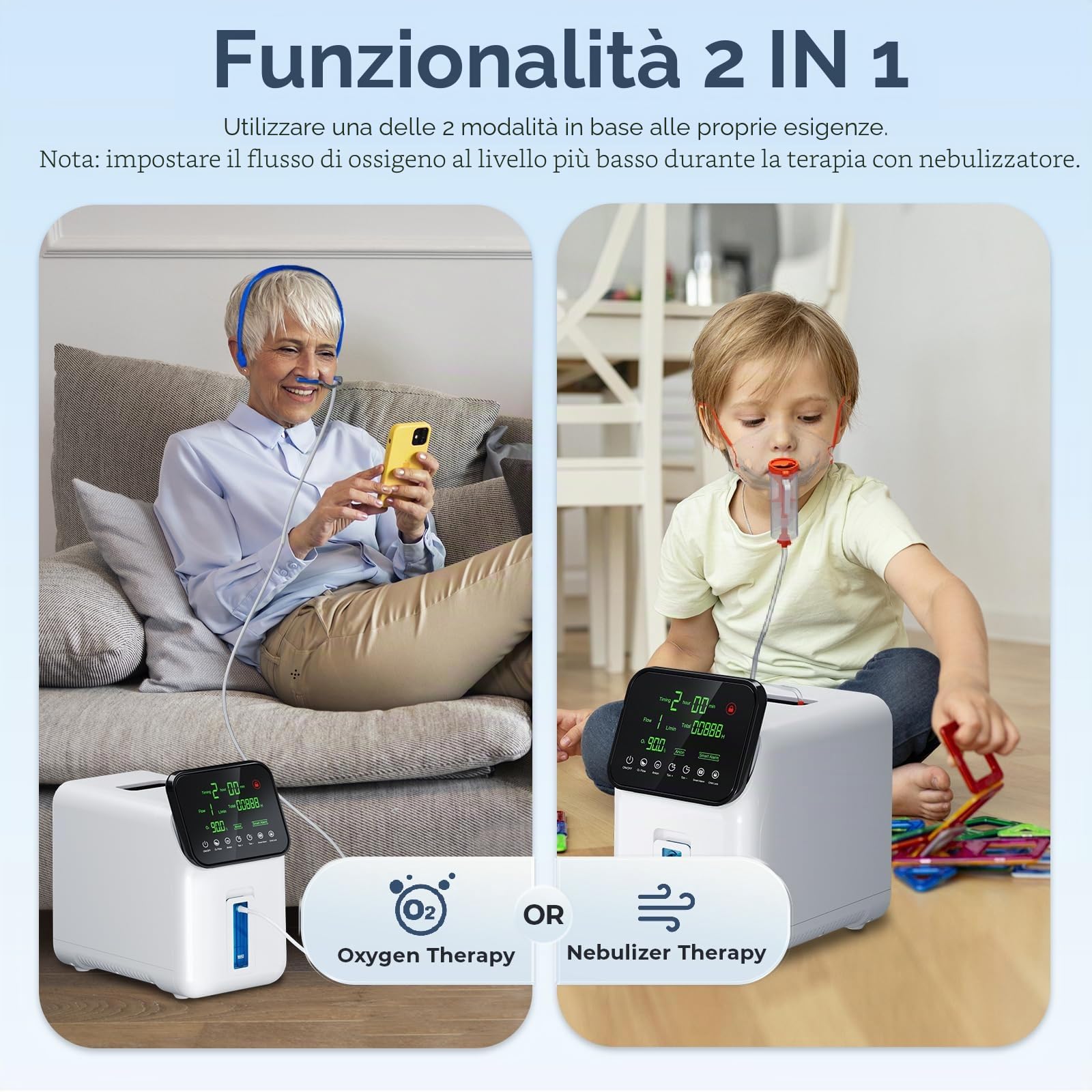 Concentratore di ossigeno portatile,Concentratore di ossigeno Xandoril per uso domestico,1-7l/min,90% Concentratore di ossigeno ad alta concentrazione,Dispositivo di ossigeno muto per la casa