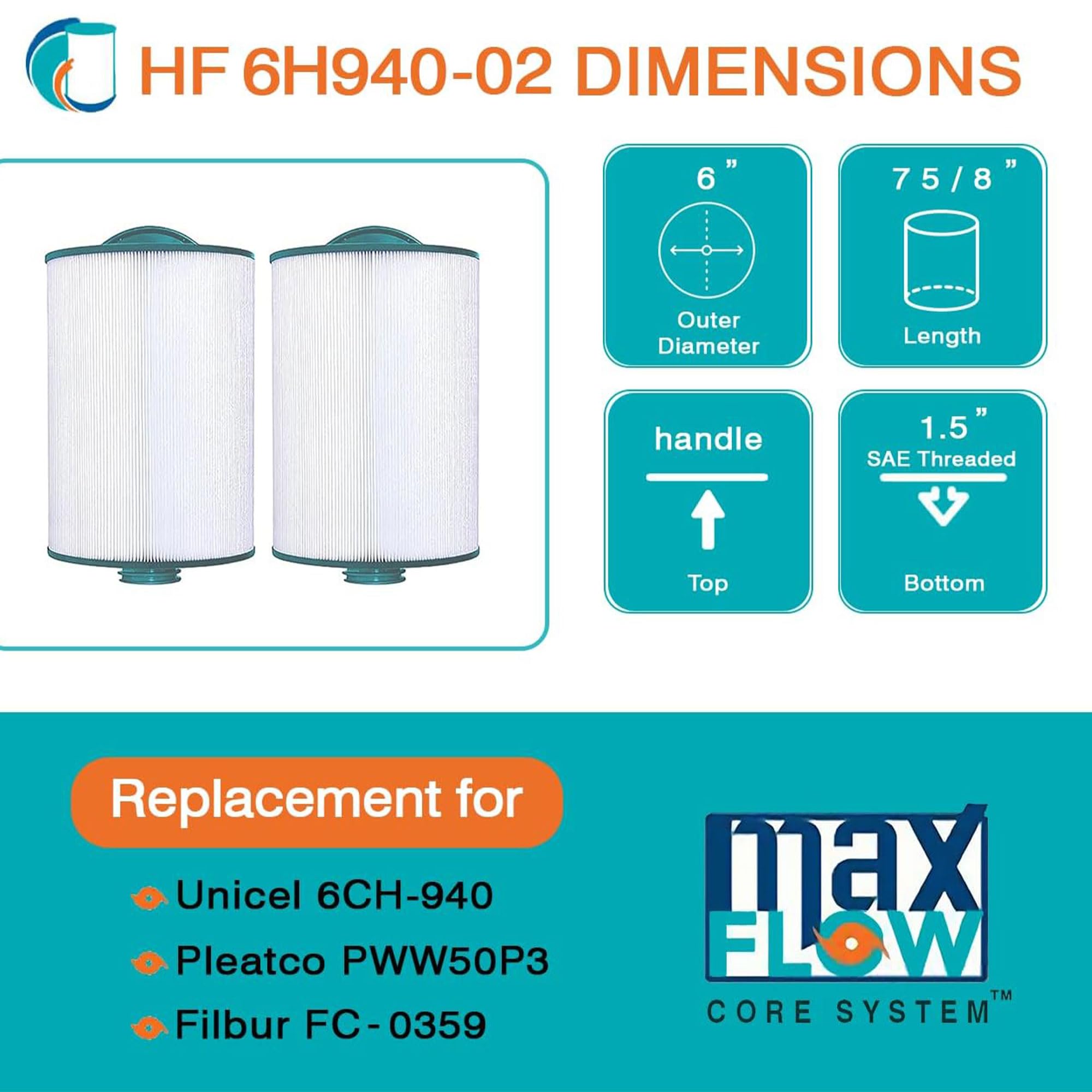 Hurricane Filters 2 Pack HF6H940-01 Advanced Spa Filter Cartridge - Replacement for PWW50P3, Unicel 6CH-940, Filbur FC-0359