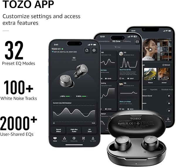 TOZO E1 Wireless Bluetooth 5.3 Headphones with ENC Calls Ultralight EQs Adjustment 30H Playback USB Type C IPX6 Black - 4