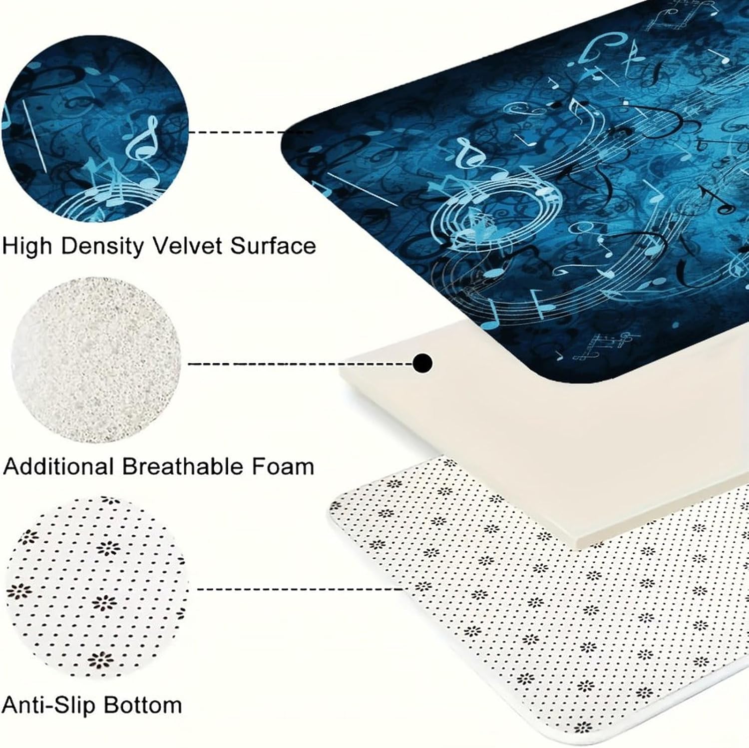 Blue Musical Notes 3-Piece Kitchen Rug Indoor Door Mat | Non-Slip Kitchen Mat for Profile Absorbent, Moisture-Wicking and Breathable for Bathroom Laundry Room Bedroom Home Decor