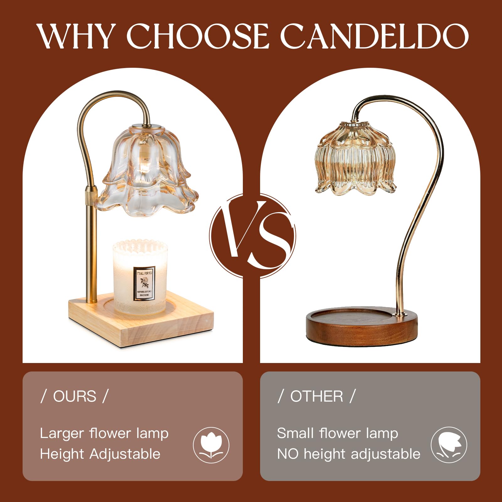 Candeldo