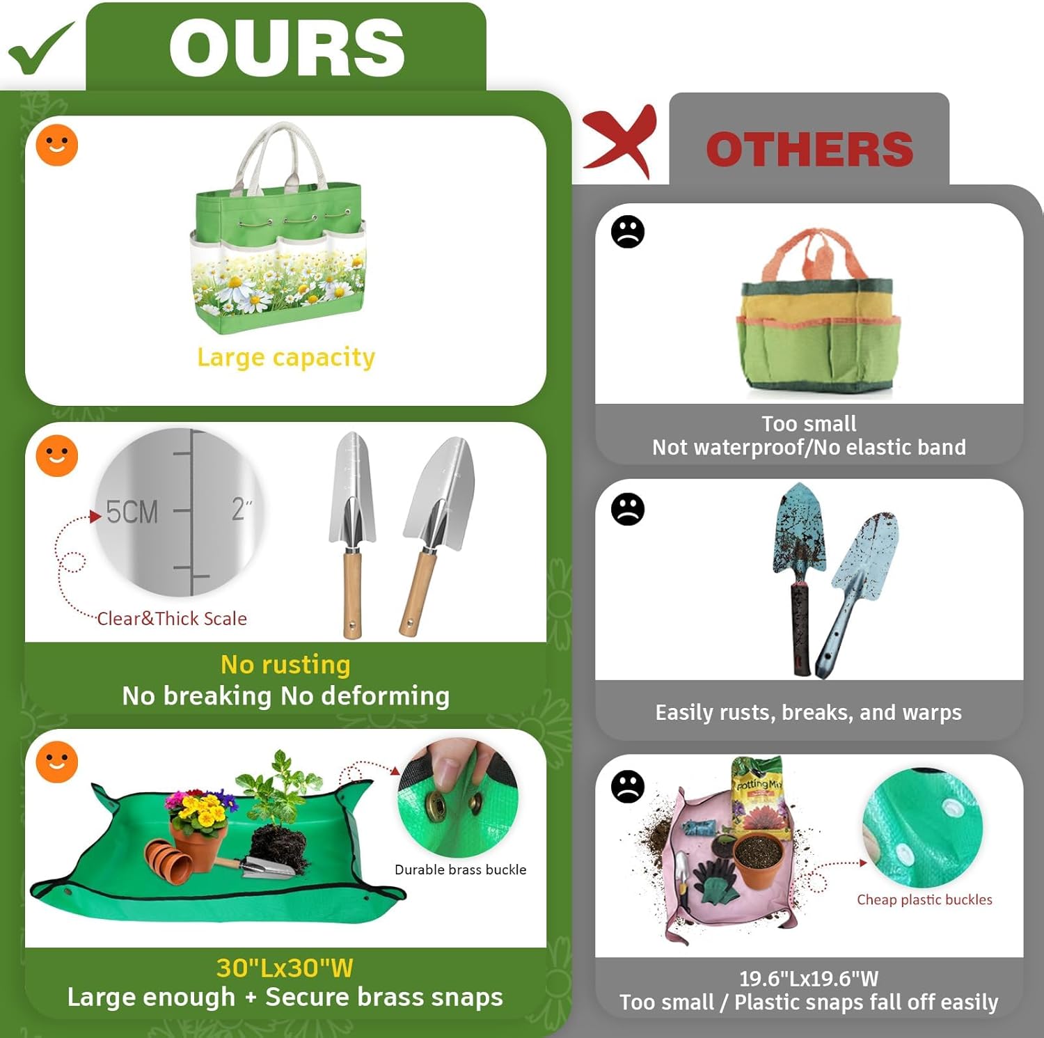 22Pcs Garden Tools Set for Women,Heavy Duty Hand Tool Kit, for Mom Beginner Gardening Essentials with Large Tote Bag/Repotting Mat/Trowel/Rake/Pruner/Gloves/Plant Tags-Green