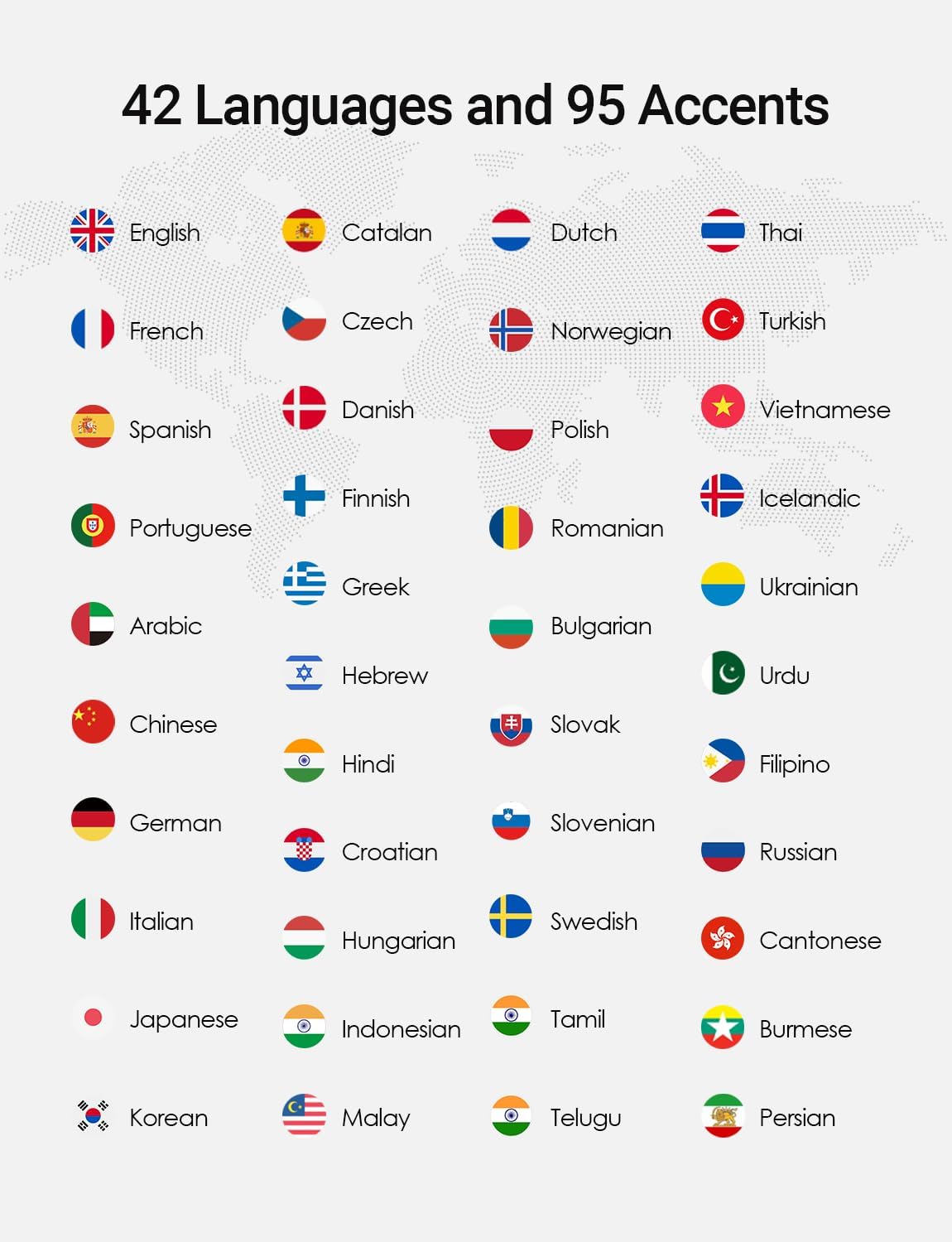 Timekettle W4 Translation Earbuds,for Global Business & Relationships,Bone-Voiceprint Sensor for Clear Voice in Noise, AI Auto-Correction,Protected Privacy with GDPR,Instant Setup via iOS/Android APP