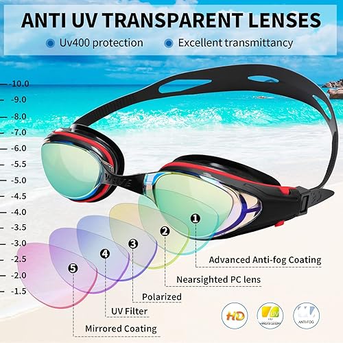 Miniatura 2 de Gafas de natación miopes, gafas de natación ópticas miopes, sin fugas, antivaho y protección UV para adultos, hombres y mujeres