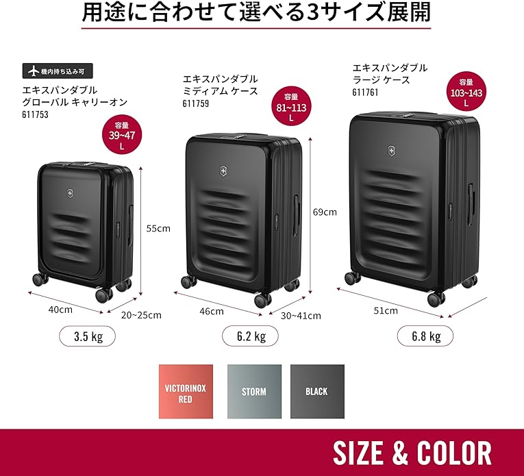 VICTORINOX スペクトラ 3.0 エキスパンダブル ラージ ケースの説明画像3