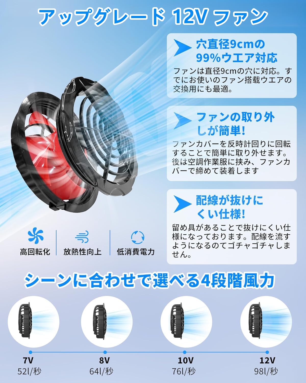 空調ファン・12V 高出力バッテリー Amazon.co.jp: 空調作業服 ファンバッテリーセット 12V 大容量 超高