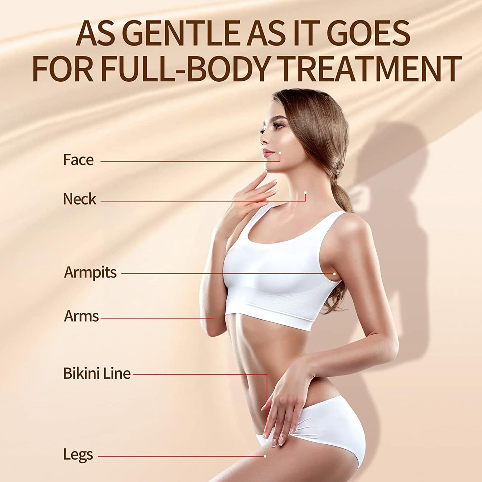 FENCY IPL Haarentfernungsgerät für Frauen und Männer, schmerzfrei, LCD-Bildschirm, Weiß