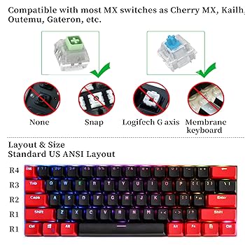Cherry OG Relegendable キーキャップ Amazon.co.jp: 129 Cherry キーキャップ 日本語 DYE-Sub