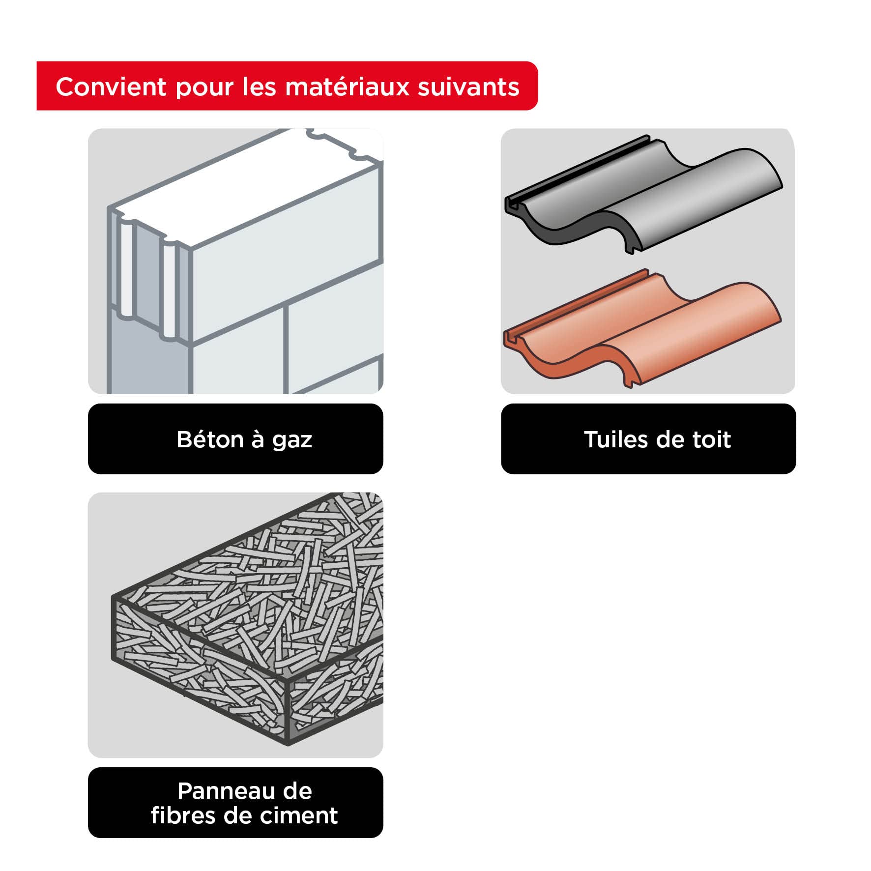Kwb Lames De Scie Sabre Pour Le Travail De La Pierre,dents En Carbure De Tungstène,acier Fortement Allié,assemblage De Dents Et Géométrie De Lame Stables,tige Universelle 1/2'',longueur De Lame 240 Mm
