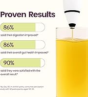 Vista 6 de Blume SuperBelly Gut Health + Hydration, Daily Sugar Free Probiotics, Prebiotic Fiber, and Electrolytes Powder Packets for Digestion Support