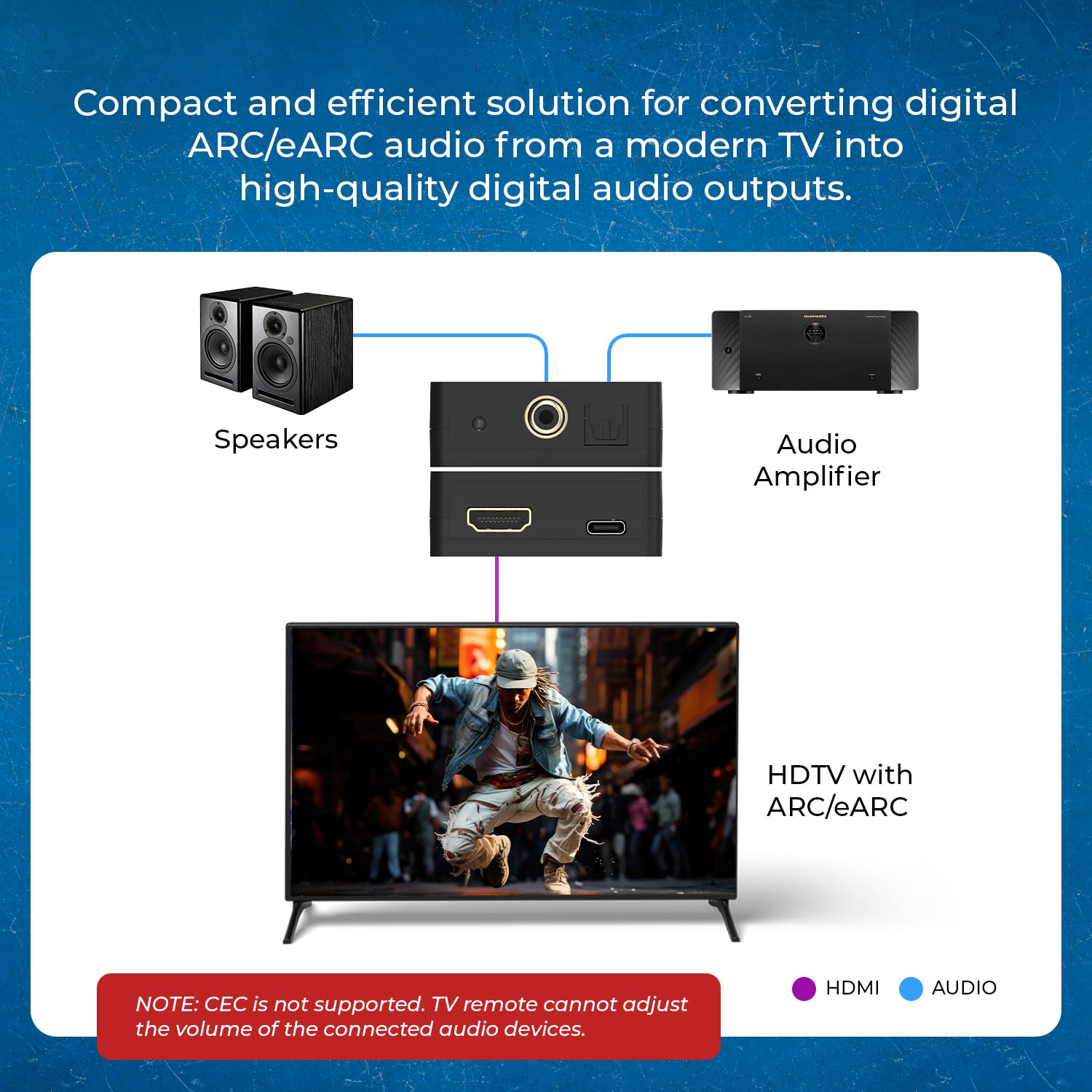 OREI Audio Extractor eARC/ARC HDMI zu Optisch/Koaxial Audio Extractor - Unterstützt Dolby 5.1 Channel, DTS 5.1, LPCM 2.0 Channel HDTV Soundbar Speaker Verstärker